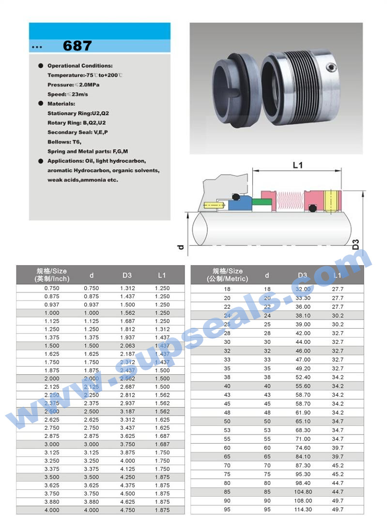 Mechanical Seal John Crane Type 680 Mechanical Seals Metal Bellow Mechanical Seal