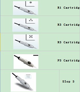 Disposable Needle Cartridges Oc01