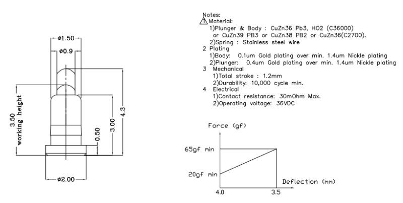 Brass Pogo Pin Electronic Connector