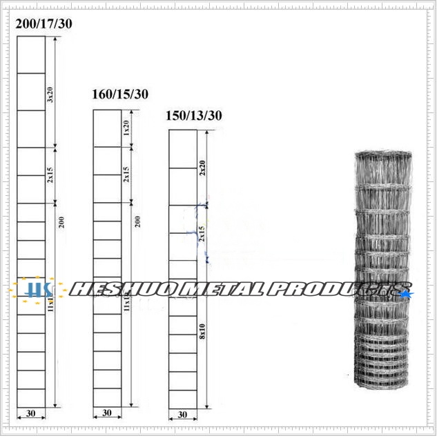 Mesh Fence for Sheep/ 1.5m Galvanized Same Hole Sheep Fence