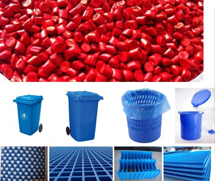 Plastic Raw Material/Blue Masterbatch