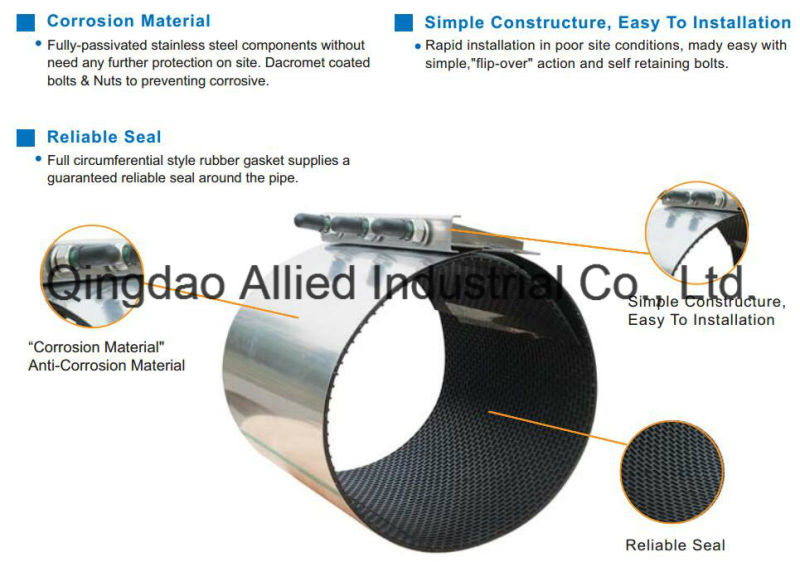 Repair Clamps for Ductile Iron Pipes