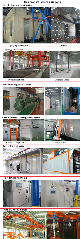 New Automatic Powder Coating Machine Line for Storage Rackings