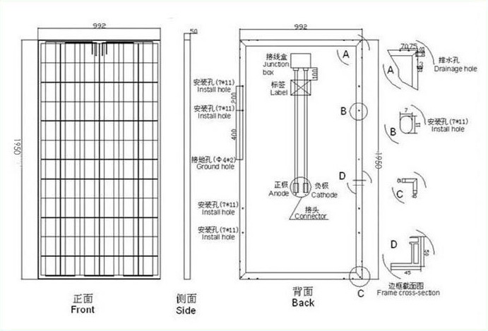 280W High Efficiency Home Using Poly Solar Panel