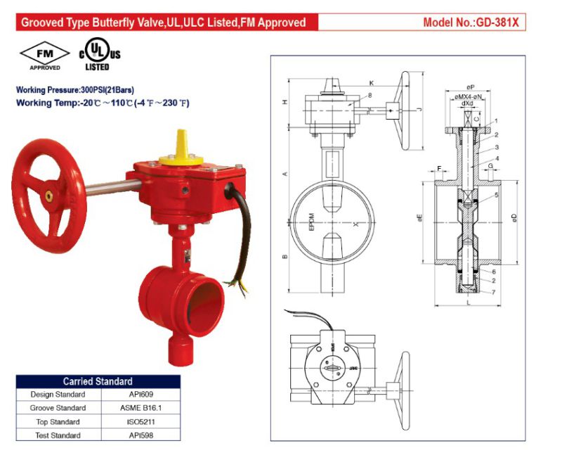 UL/FM Grooved Type Butterfly Valve, UL, Ulc Listed, FM Approved