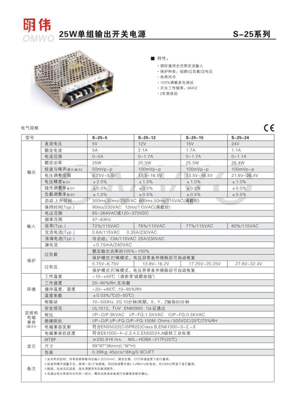 25W Switch Mode Power Supply 12V 2A SMPS S-25-12