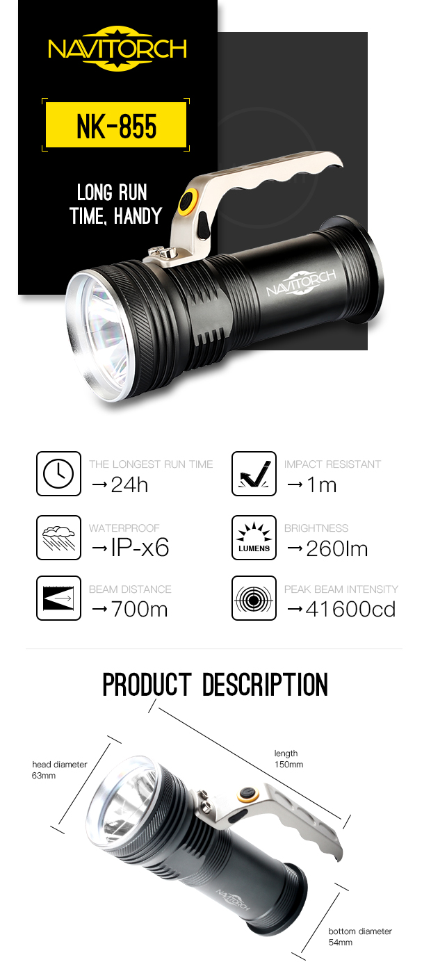 CREE XP-E LED 800m Rechargeable Search Portable Handheld Light (NK-855)