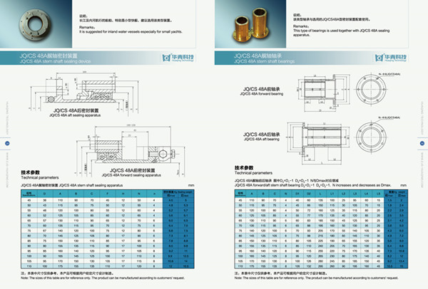 Marine Stern Shaft Seal Device (JQ/CS 48A)