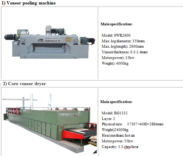 Plywood Production Wood Veneer Machine