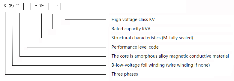 Factory Supply 50kVA, 11kv Distribution Transformer