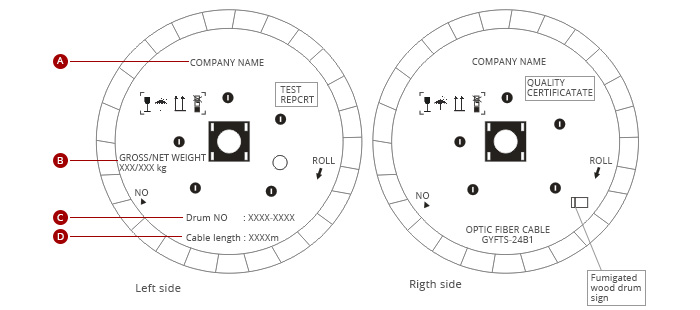 Central Loose Tube Figure-8 Self-Supporting Optical Fiber Cable for Telecommunication