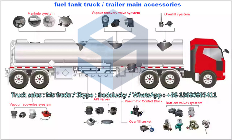 54000 L 3 Axles Oil Tanker Fuel Tank Semi Trailer Specification