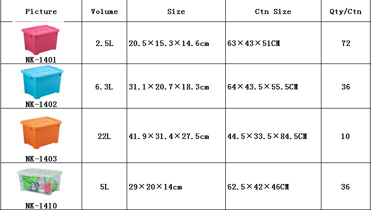 25L Plastic Storage Box