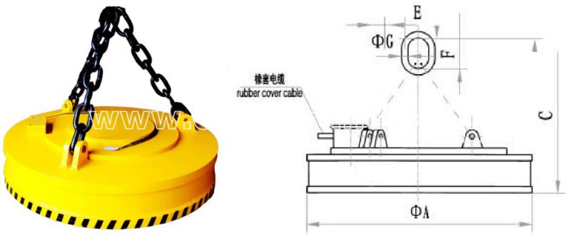 High Quality Magnet Electromagnetic Chuck for Lifting Steel Scrap