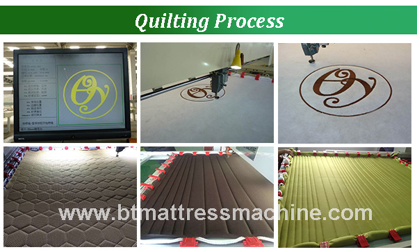 High Quality China Computerized Quilting and Embroidery Machine Manufacturer