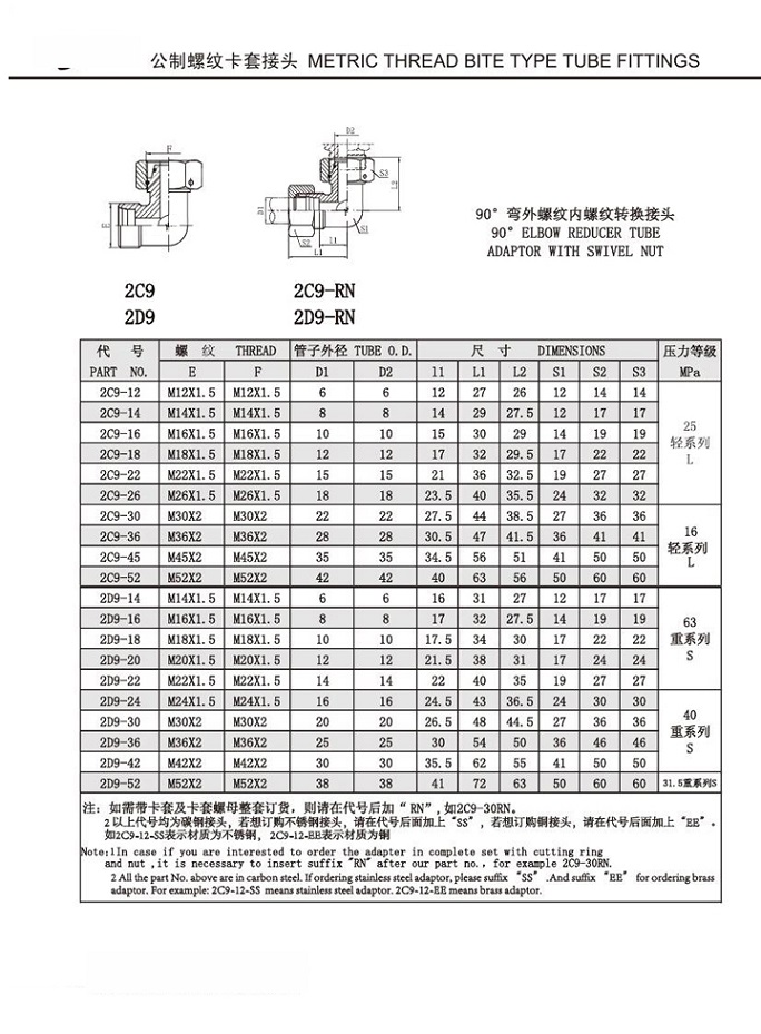 Metric Thread Bite Type Tube Fittings Replace Parker Fittings and Eaton Fittings (90 degree ELBOW REDUCER TUBE ADAPTOR WITH SWIVEL NUT)