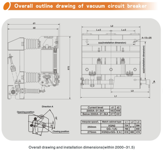 Zn28A-12 Indoor Hv Vacuum Circuit Breaker