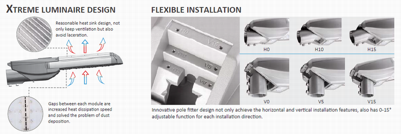 165W Lm79 LED Street Light UL Dlc List