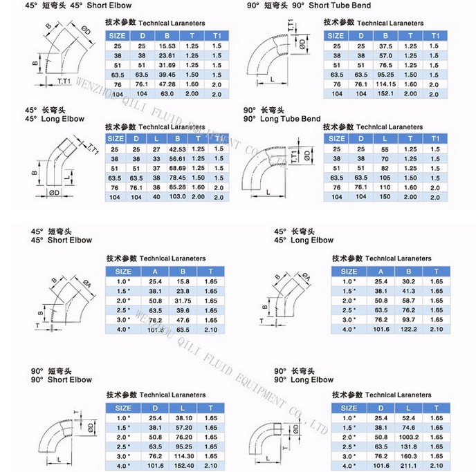 304/316L Sanitary Stainless Steel 45 Degree Long Welded Elbow