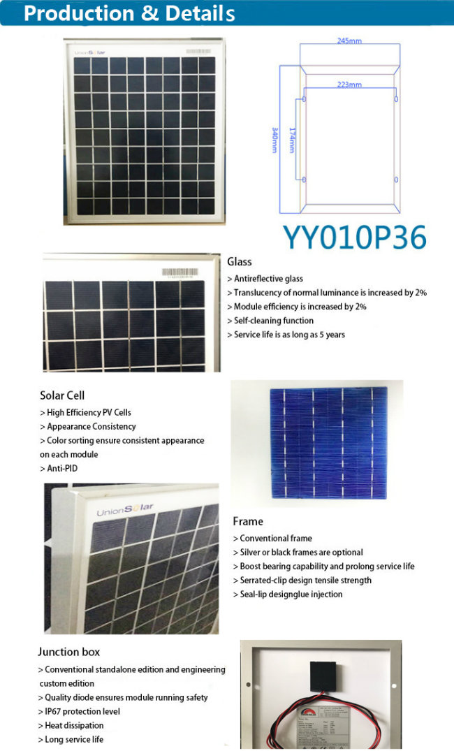 Portable Mini 10W 12W 15W Solar Panel for Home System