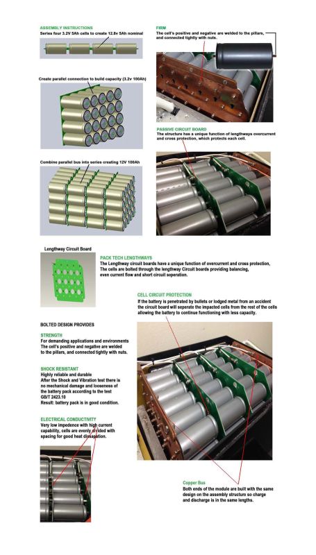 Deep Cycle 12V 100ah LiFePO4 Rechargeable Battery for Solar Energy