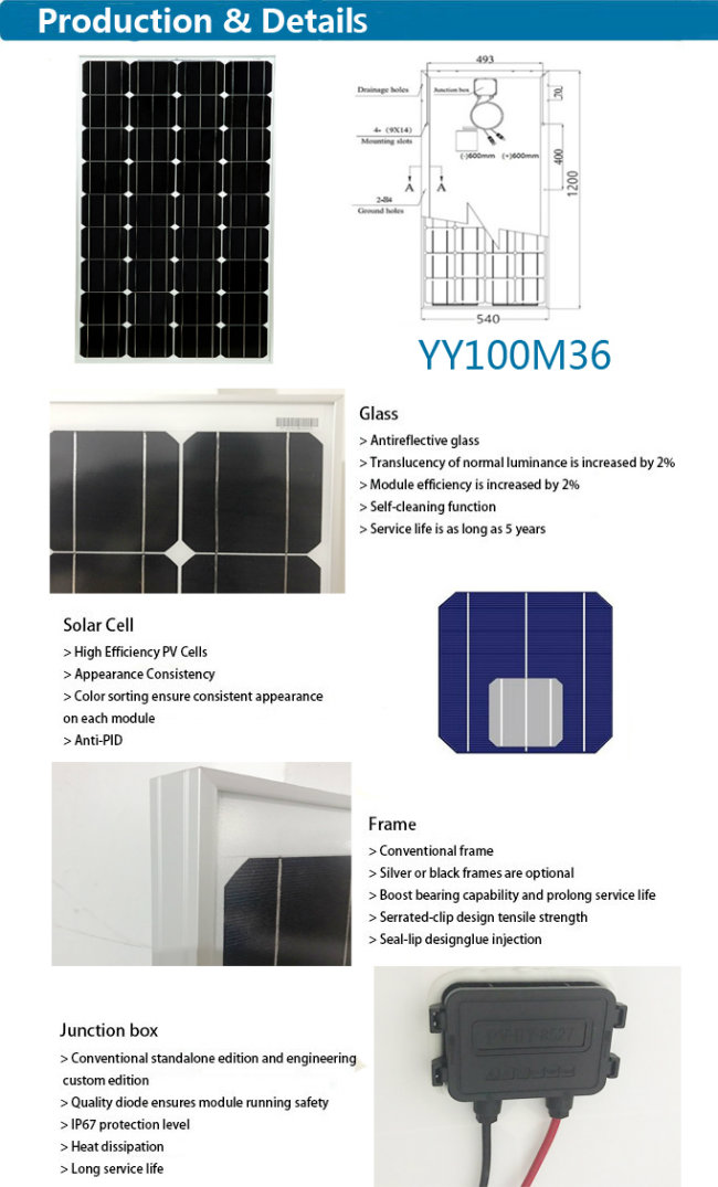 80W/85W Renewable Energy Solar Panel for Solar LED Lights