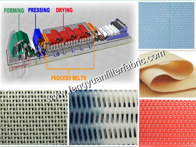 Paper Machine Clothing Polyester Dryer Screen