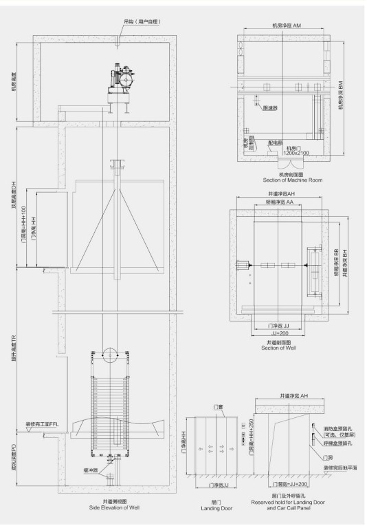 Stainless Steel Freight Elevator