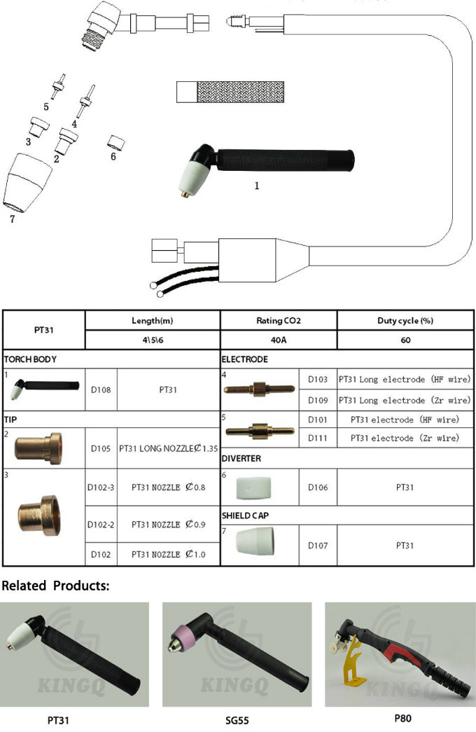 Golden Globe Industry Sale of PT31 Plasma Cutting Torch with Spare Parts