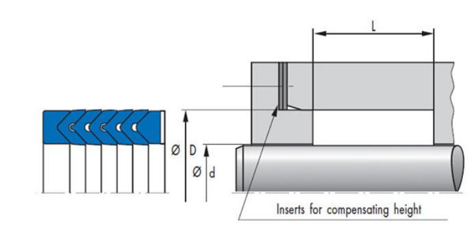 NBR/FKM/PTFE+Fabric Vee Packing Seal for Vary Machine