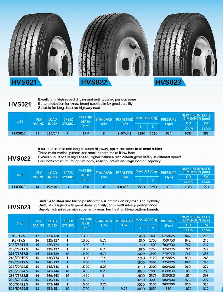 All-Steel Radial Light Truck Tyres