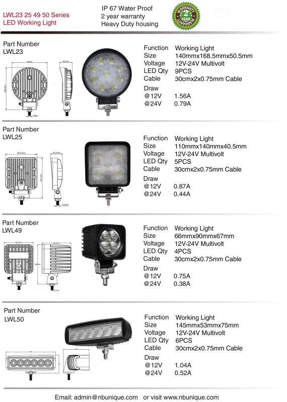 High Quality LED Work Light Spot Light Heavy Duty 2 Year Warranty