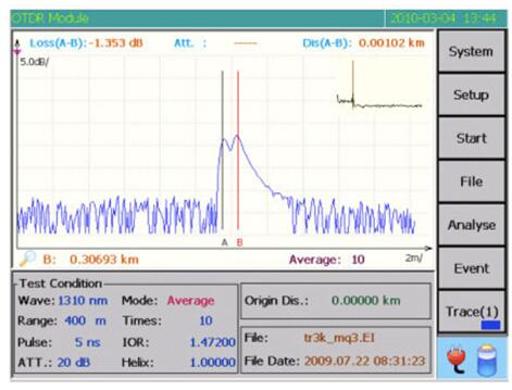 High Performance Multifunction Measuring Instrument for FTTX Network /Optical Fiber Faults and Breaks Locator