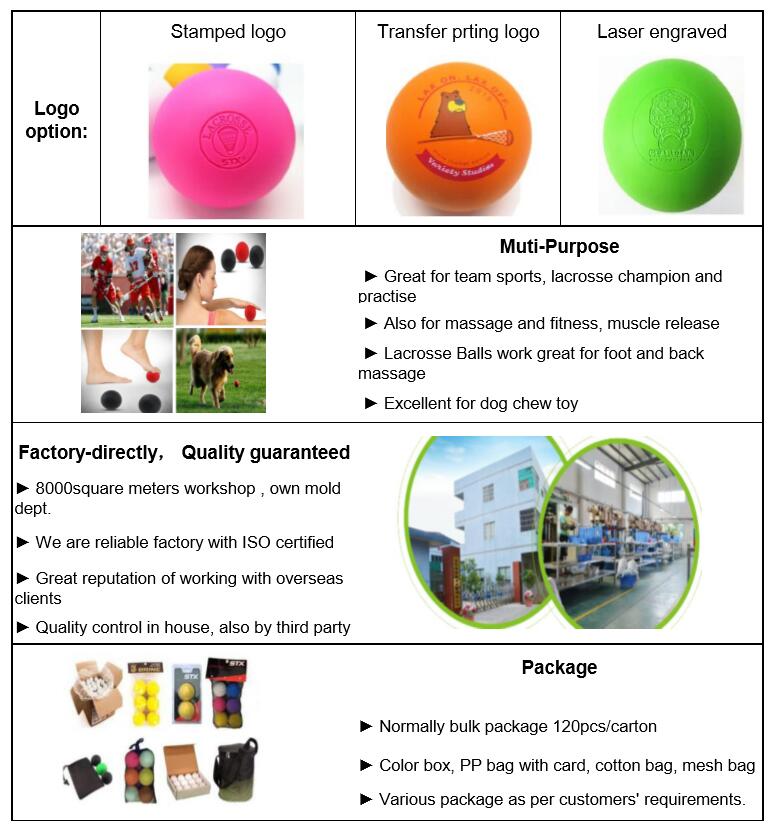 Rubber Lacrosse Balls with Different Hardness for Maasage