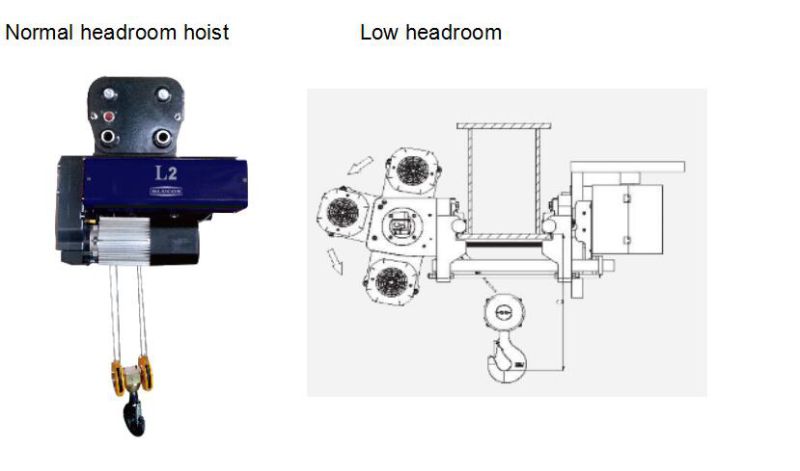 Top Sale Single Girder Hoist