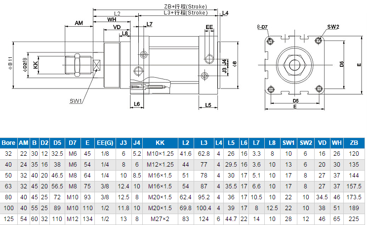 DNC Series Festo Type Pneumatic Cylinder