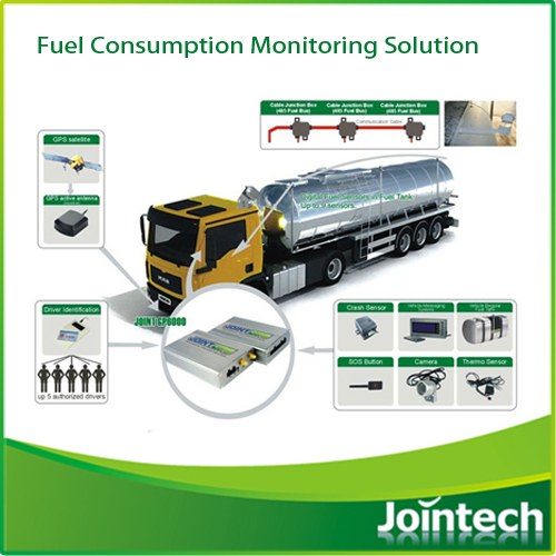 Fuel Level Sensor Fuel Monitoring System for Fleet Management