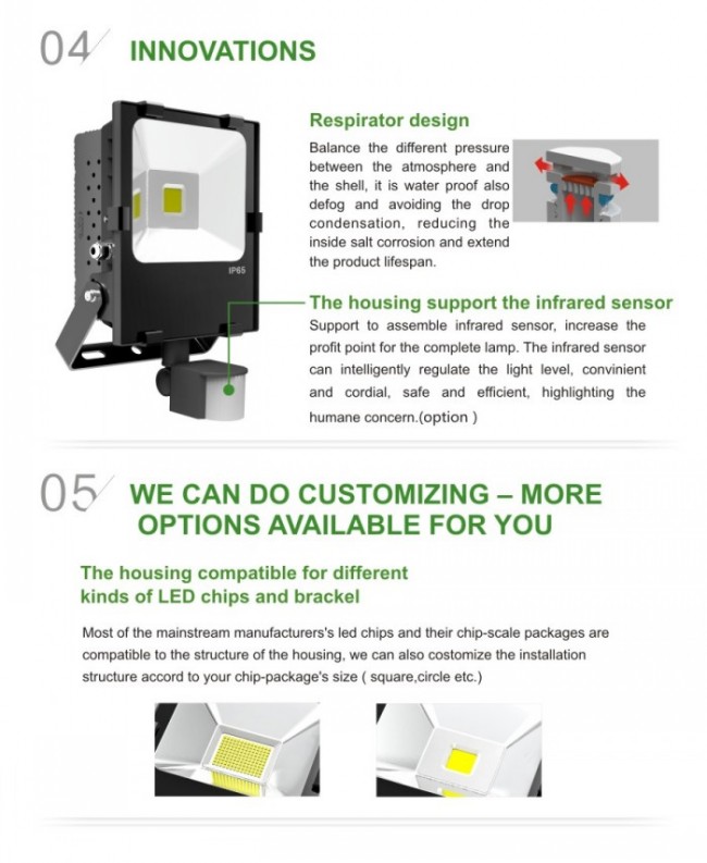 2017 50W LED Flood Lamp High Quality Waterproof Aluminum