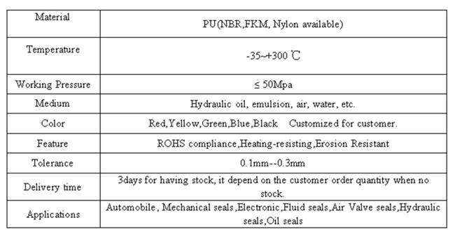 Special PU Seal Uhs Piston Rod Seal Hydraulic Cylinder Seal