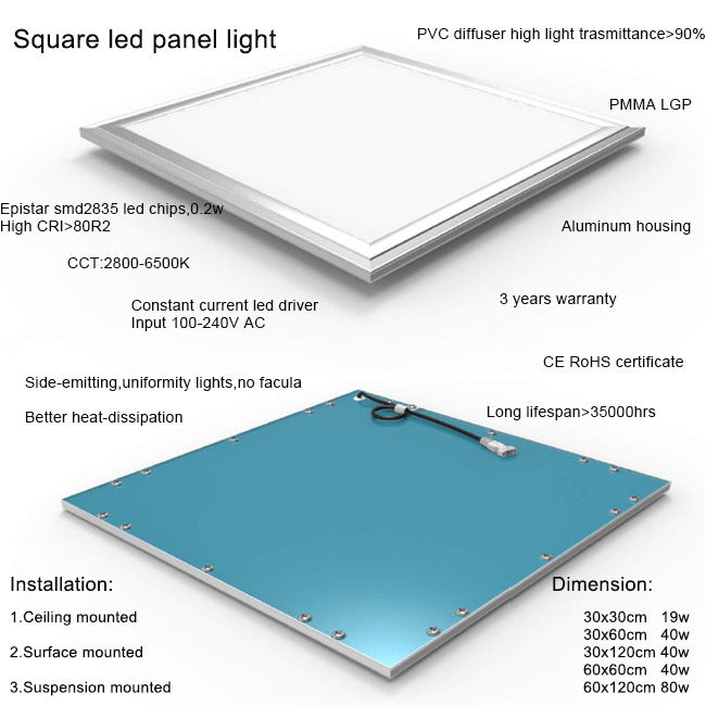 Square Ceiling Flat Mounted Brightness 40W LED Panel 600X600