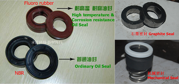 Lube Oil Pump, Pump for Lube Oil, Gear Oil Pump, Oil Gear Pump