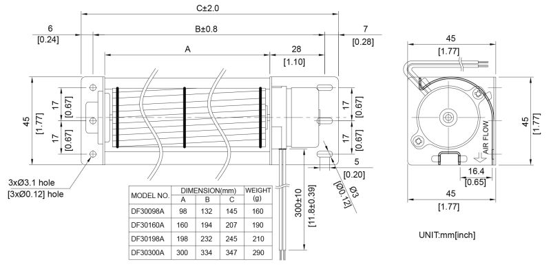 DC Cross Flow Fan with Diameter 30mm