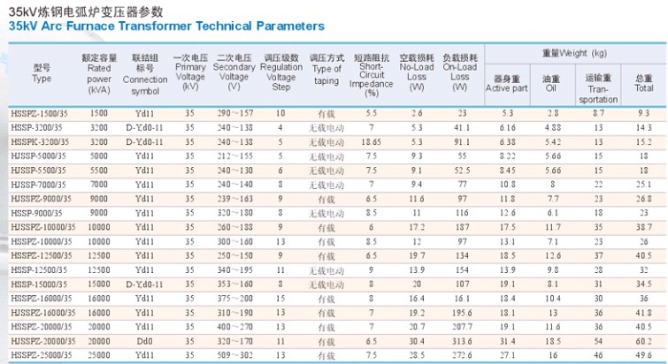 Electric Arc Furnace Transformer /Transformer for Steel Making