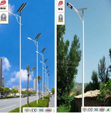 100W Peak Power (BRSL-095) LED Solar Outdoor Light