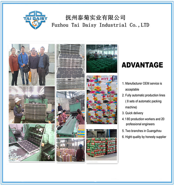 0.3% D-Trans Allethrin Ingredients Green Mosquito Coil Factory in China