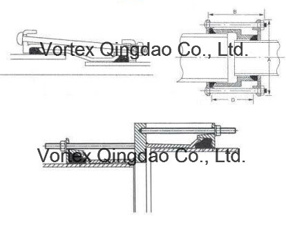 Step Coupling for Di/St/PVC / AC/Ci/GRP