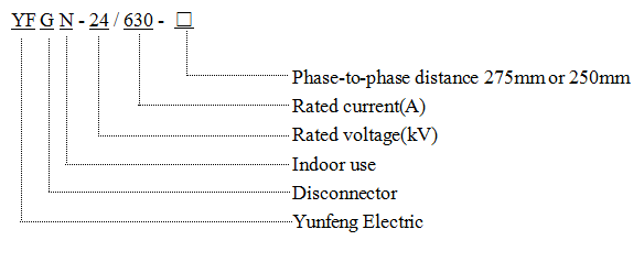 Factory Supply Indoor Use Hv Disconnector Switch-Yfgn-24/630