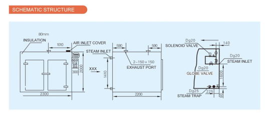 Vegetables and Fruits Drying Oven Drying Equipment