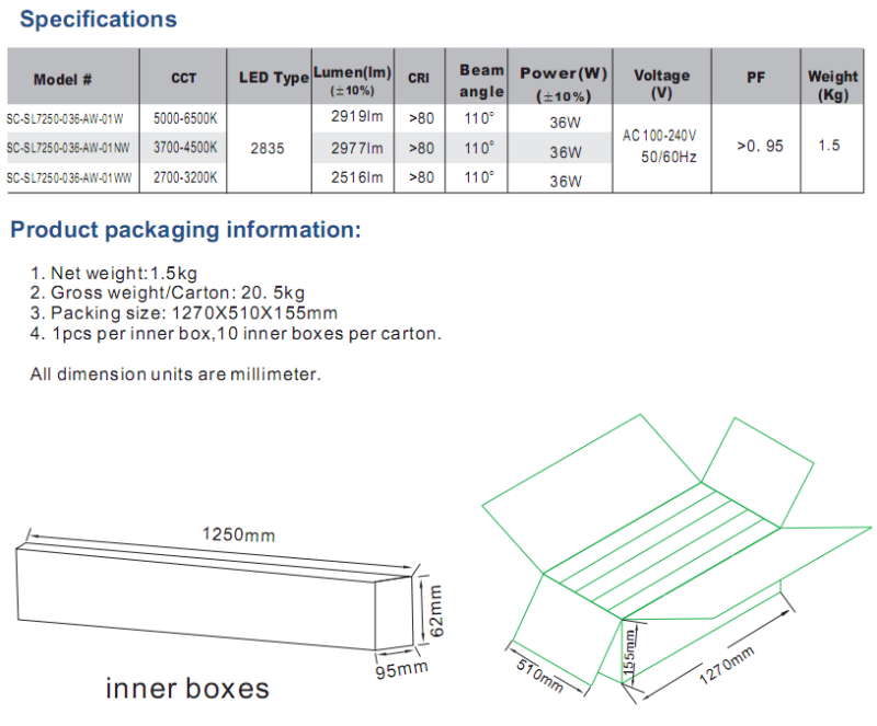 36W 1.2m LED Linear Lighting Fixture with CE RoHS