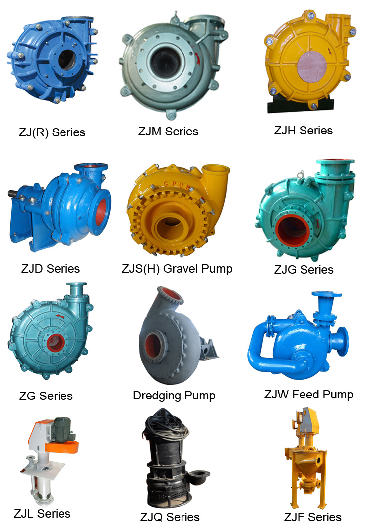 Mineral Processing Froth Slurry Pump (AF)